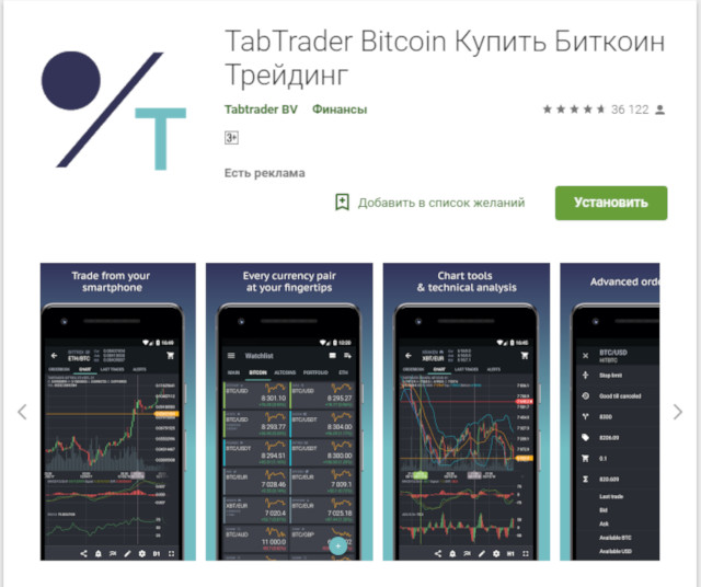 приложение TabTrader